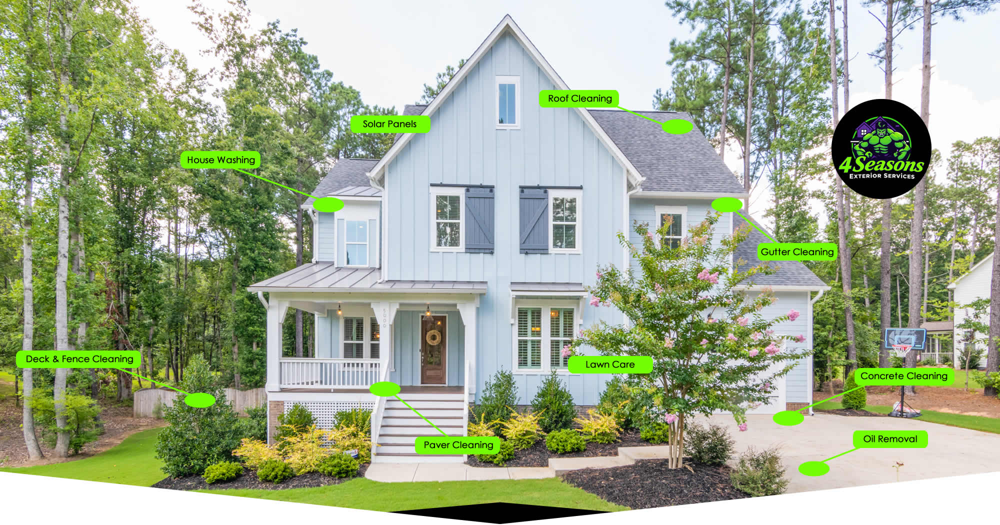 Georgia Pressure Washing Services Ware County