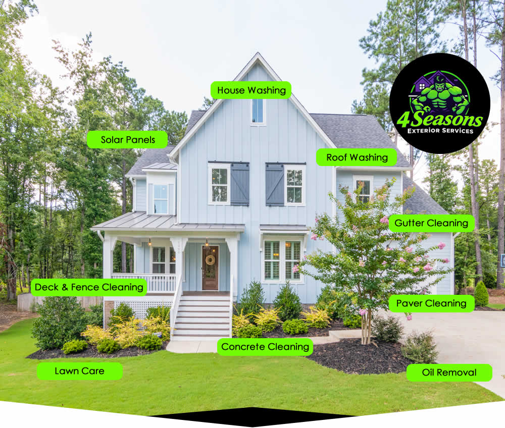 Georgia Pressure Washing Services